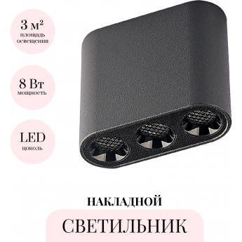 Накладной светильник ODEON LIGHT SMALL 7092/8CL Накладной светильник ODEON LIGHT SMALL 7092/8CL
